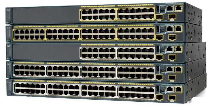 Access Ports Hero Image